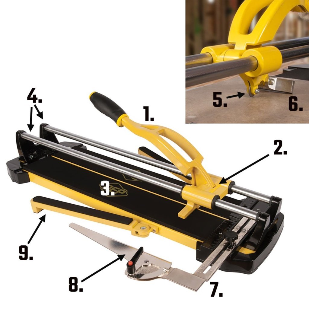 diagram showing parts of a manual tile cutter