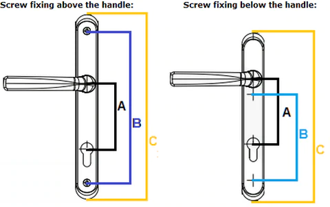 type a and type b uPVC handle diagram