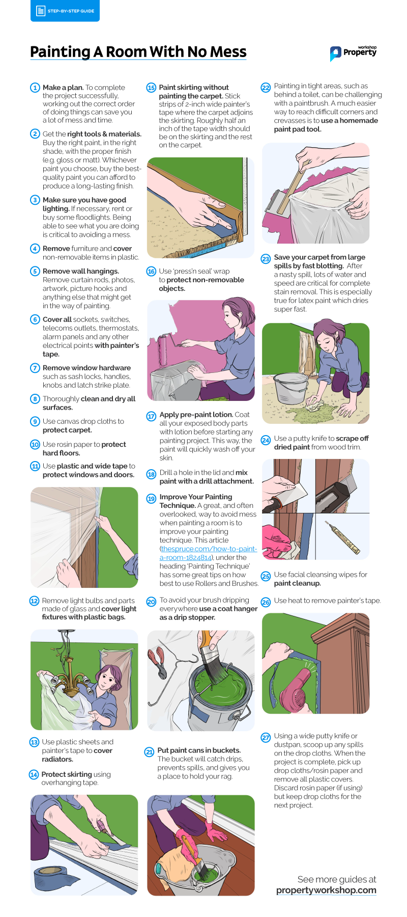 how to paint a room without mess infographic