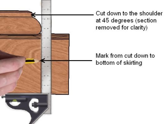 marking skirting board using square illustration