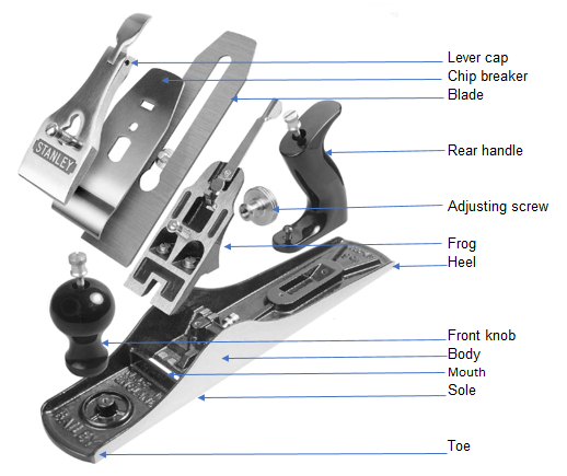 jack-plane-vs-smoothing-plane-which-is-best-diy-guide