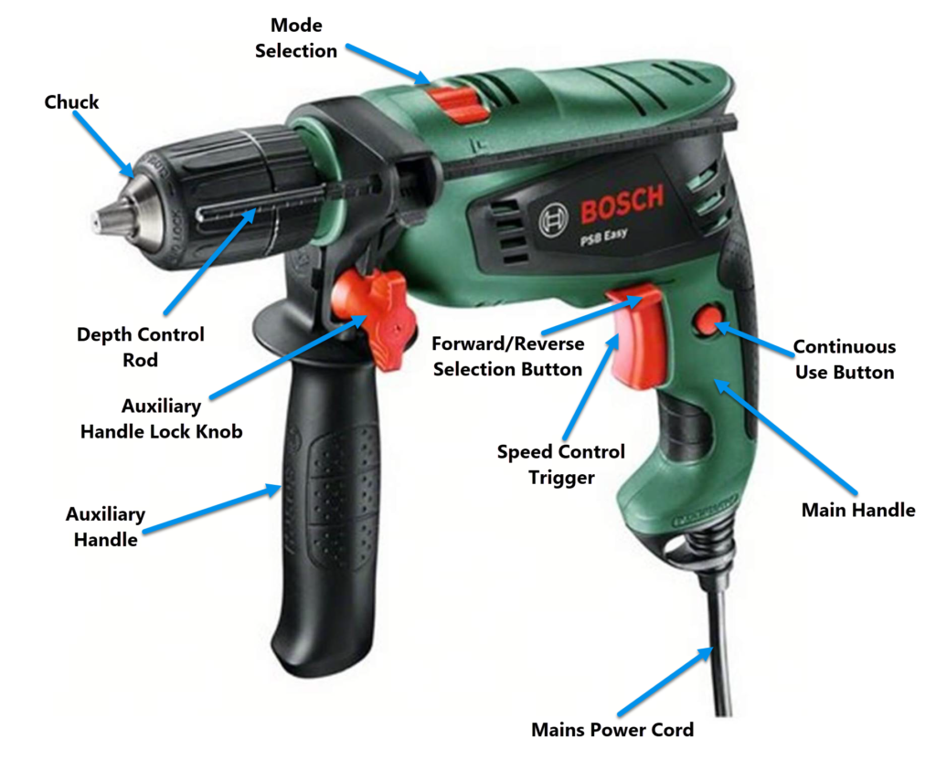 parts of a hammer drill