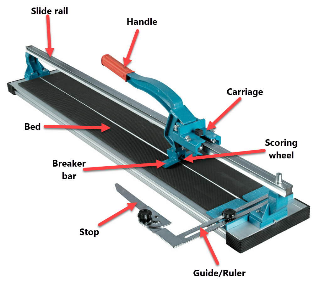 parts of a manual tile cutter