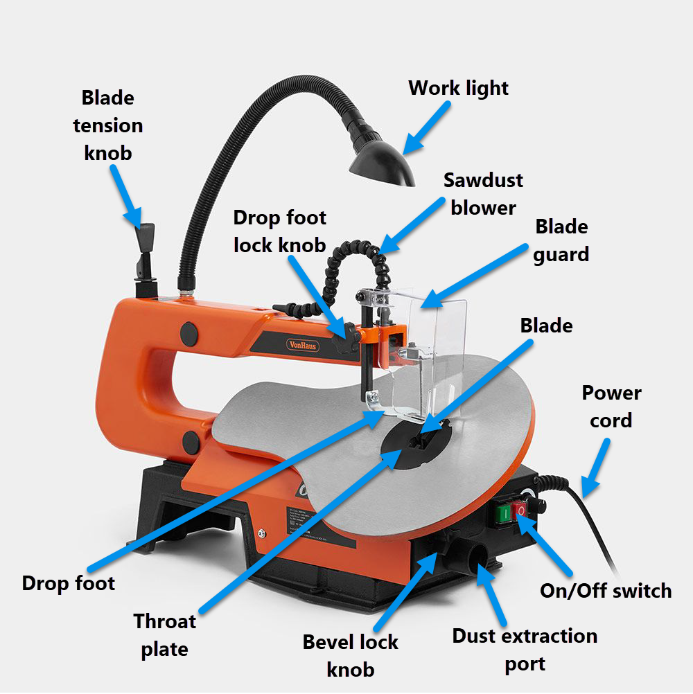 parts of a scroll saw