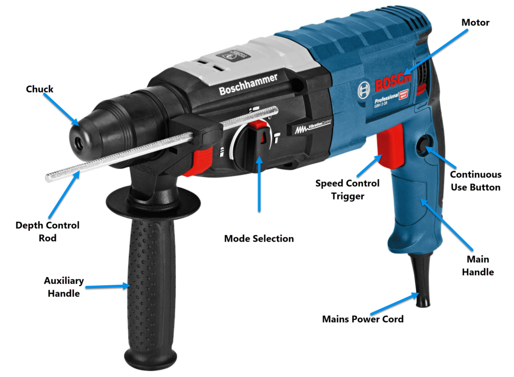 parts of a SDS hammer drill