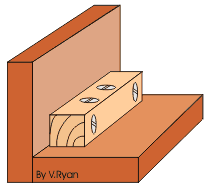 illustration of square section batten