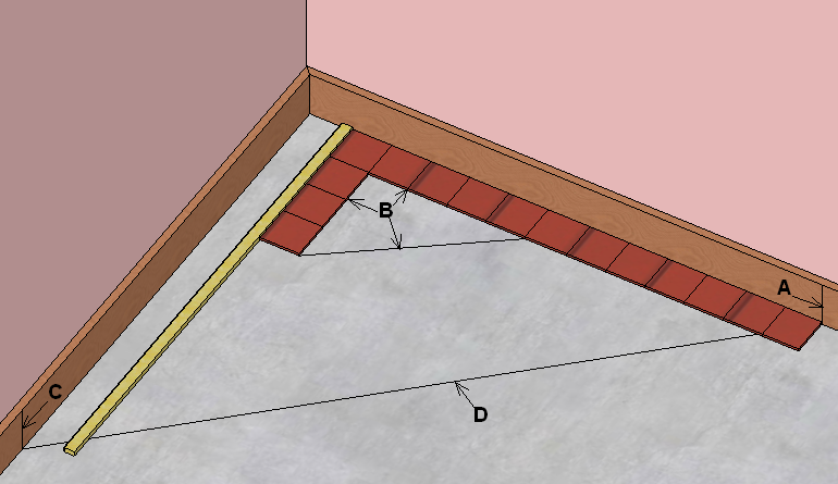 setting out floor tiles illustration