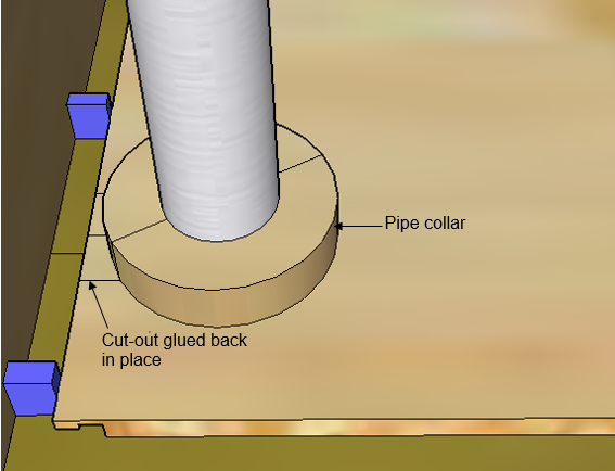 finish cutting around pipes before laying laminate flooring illustration