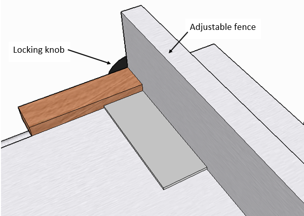 adjusting the fence of bandsaw illustration