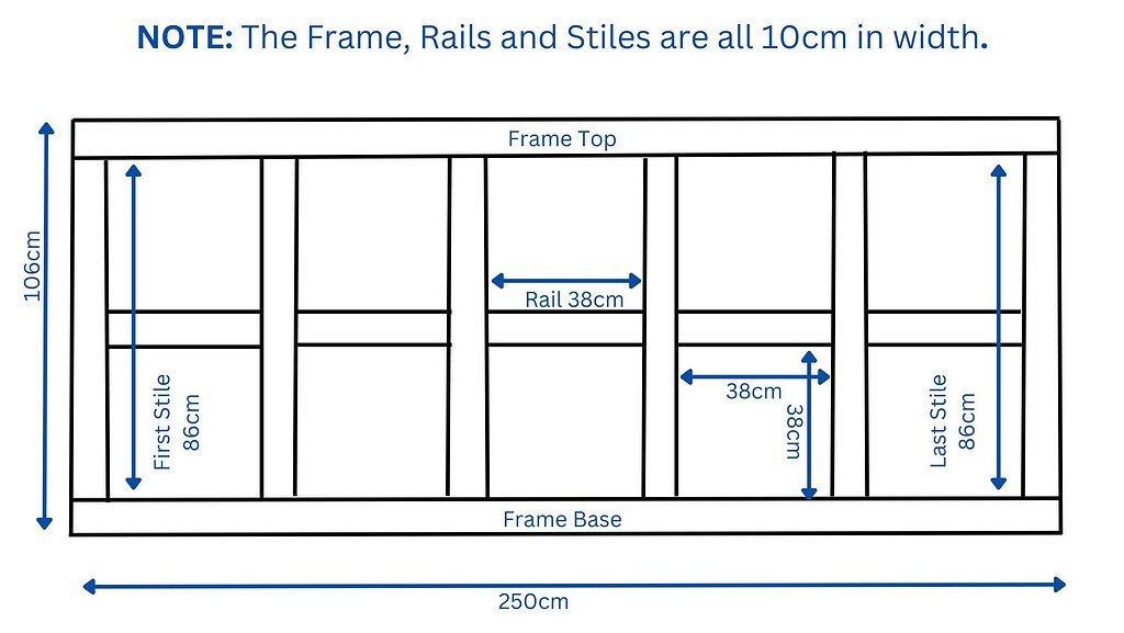 wall panelling diagram
